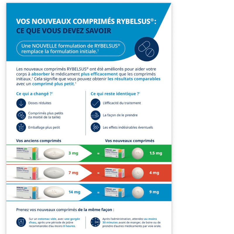 rybelsus changement de dosage