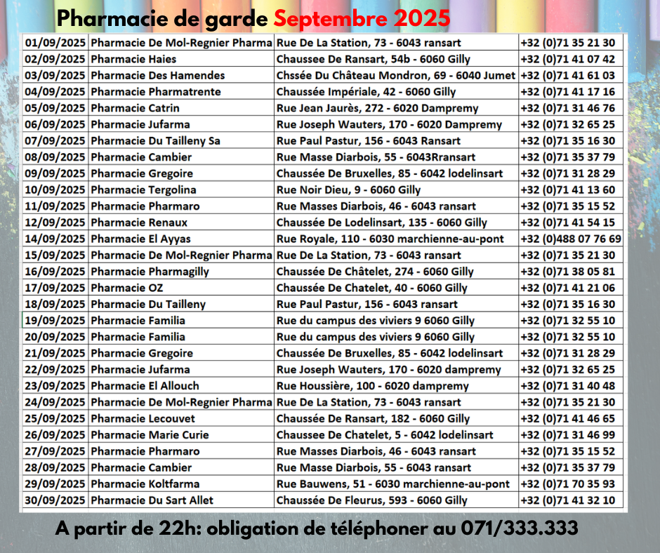 pharmacie_garde_septembre_charleroi