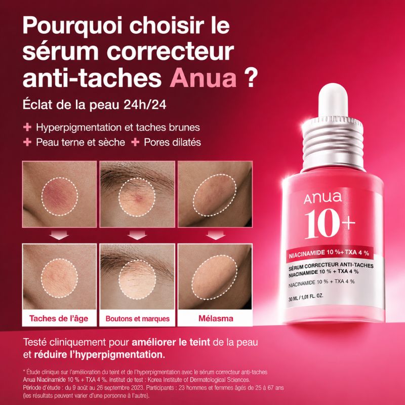 ANUA - Niacinamide 10% +TXA 4% Serum 30ml