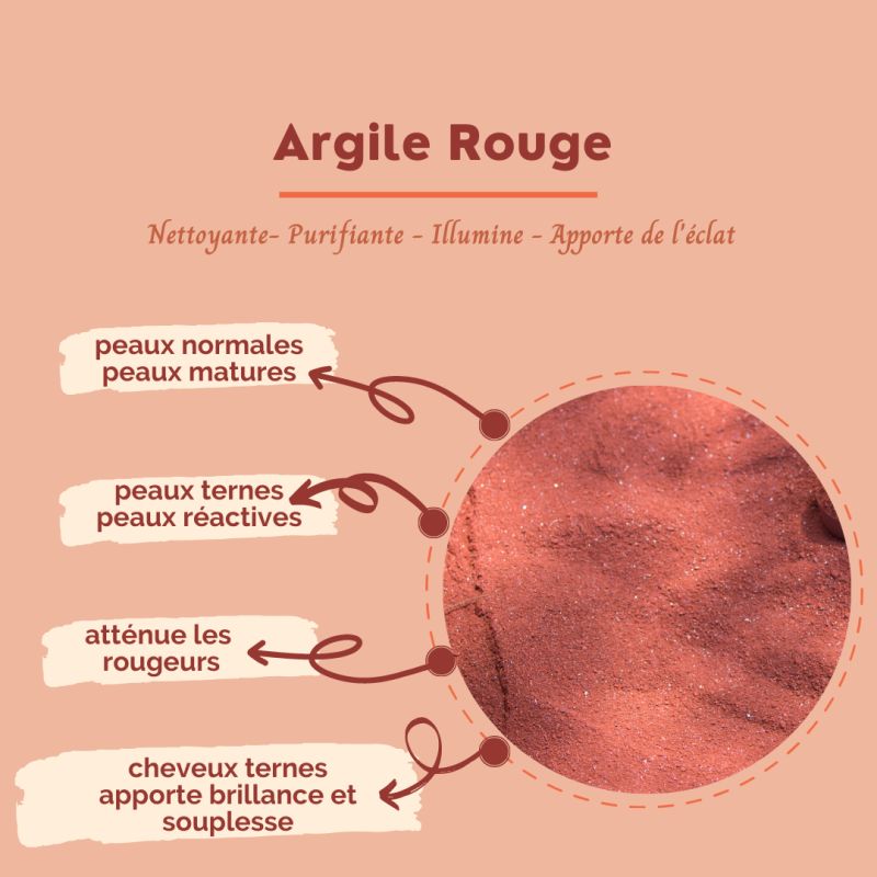 Cokoon Argile rouge 200g