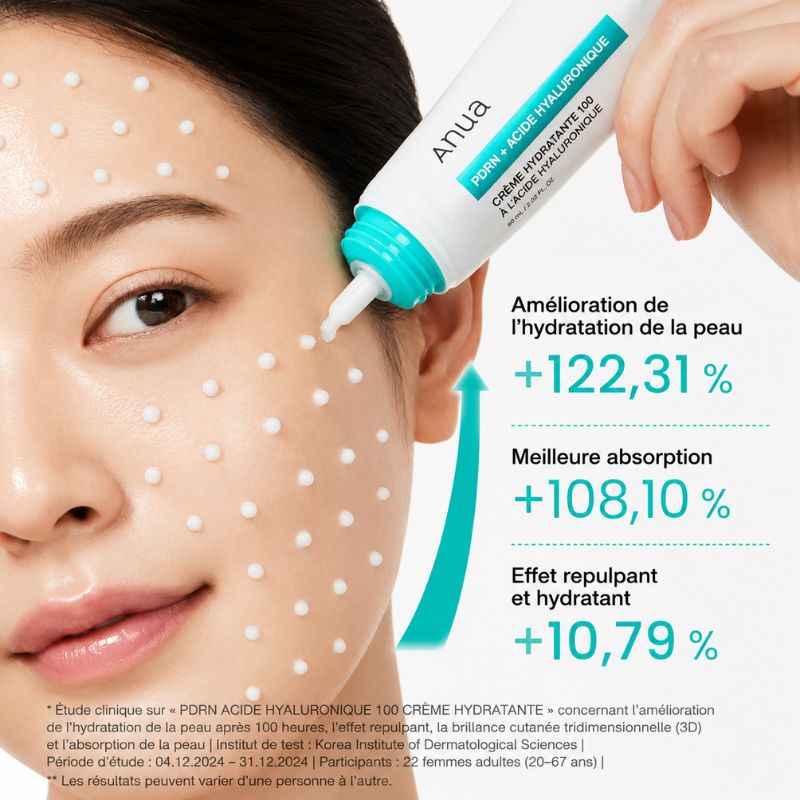 Anua PDRN Hyaluronic Acid 100 Cream 60ml