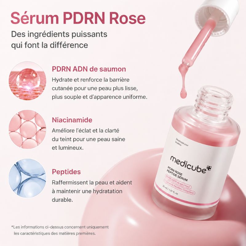Medicube PDRN Pink Peptide Serum 30ml
