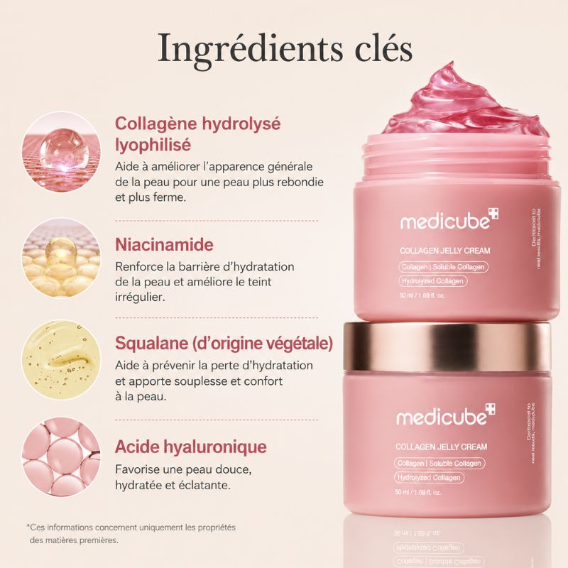 Medicube Collagen Jelly Cream 110ml