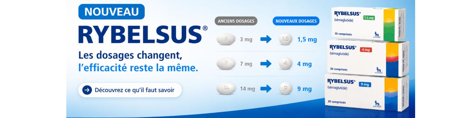 💊 Important : votre RYBELSUS® change de dosage !